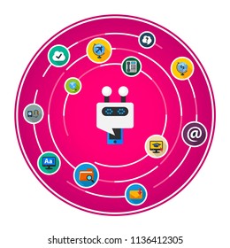 Chatbot flat icons concept. Vector illustration. Element template for design.