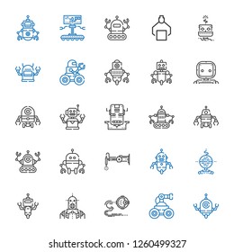 chatbot icons set. Collection of chatbot with robot. Editable and scalable chatbot icons.