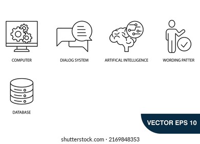 Iconos de chatbot configurados . Símbolo de paquete de chatbot elementos vectoriales para web infográfica