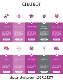 Chatbot Infographic 10 option UI design.voice assistant, Autoresponder, chat, technology simple icons