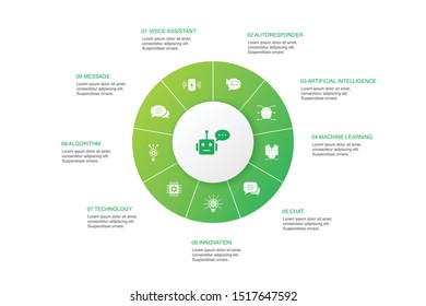 Chatbot Infographic 10 steps circle design.voice assistant, Autoresponder, chat, technology icons