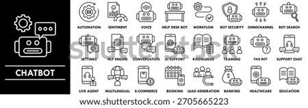 Chatbot outline icon collection set. Containing design ai, support, chat, technology, robot, online