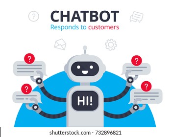 O Chatbot responde às perguntas dos clientes. Robot sorridente segura bolhas de fala e mostrar oi na tela. Robô de serviço ao cliente. Ilustração vetorial