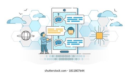 Chatbot virtuelles Gespräch mit Online Roboter Antwort Service-Umriss Konzept. Künstlicher Intelligenzassistent für automatisierte Vektorgrafik des Kundensupport. AI Bot Dialog als Helpdesk-Methode.