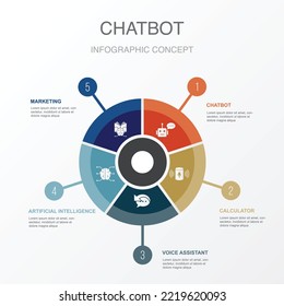 Chatbot, voice assistant, Autoresponder, Artificial intelligence, Machine learning icons Infographic design template. Creative concept with 5 steps