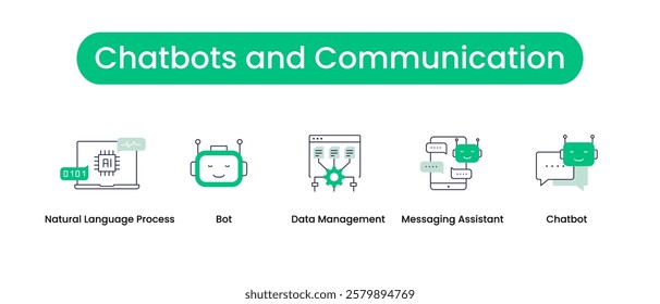 Chatbots and Communication. Icons included: Messaging Assistant, Chatbot, Bot, Natural Language Process, Data Management