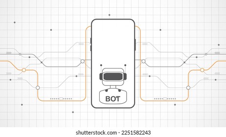 chatGPT Ai artificial intelligence technology hitech concept. chat GPT with smart bot, open Ai, line, lights, technology Abstract, vector. design for chat, web banner, background, transformation.