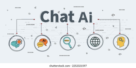 ChatGPT for Chat with AI or Artificial Intelligence. smart AI or artificial intelligence using an artificial intelligence chatbot developed by OpenAI.