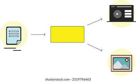 chatGPT program text to picture and video form. presentation of large language model