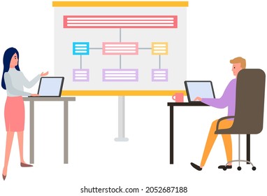 Chatting, communication and sending messages via Internet. People using laptop to chat. Typing on computer keyboard, online home relaxation. Colleague spends time at laptop for communication