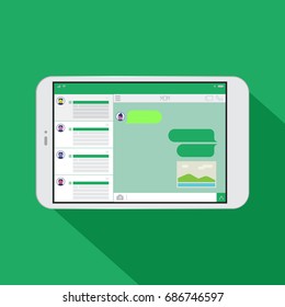 Chatting and messaging on social network device