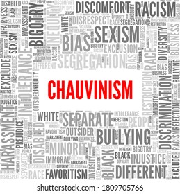 Chauvinism vector illustration word cloud isolated on a white background.