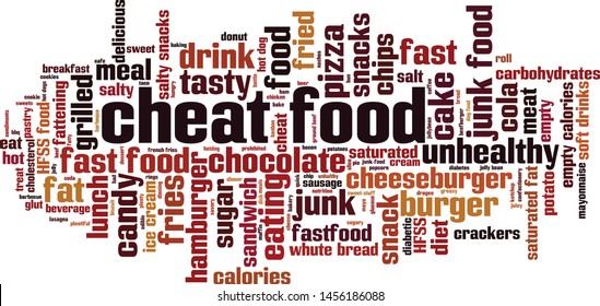 Cheat food word cloud concept. Collage made of words about cheat food. Vector illustration 