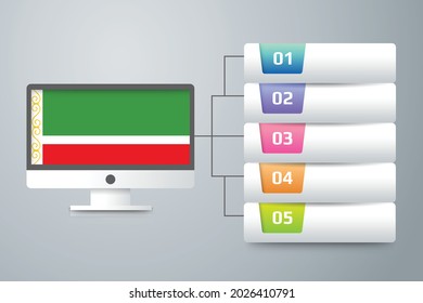 Chechen Republic Flag with Infographic Design Incorporate with Computer Monitor. Vector illustration.