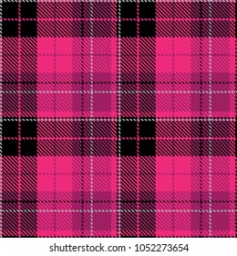 Check black pink