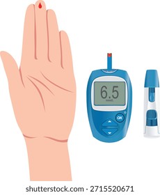 Blutzuckerkontrolle mit einem Glucometer