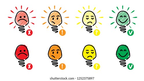 Check box Yes No bulb Idea. Comic brain electric lamp idea doodle. FAQ, business loading concept. Fun vector light bulb icon or sign ideas. Brilliant lightbulb education  or invention pictogram banner