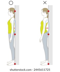 Compruebe la ilustración de una cintura curva de pie con la espalda contra una pared
