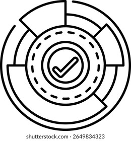 A check mark is on a circle with a line through it. The circle is divided into sections