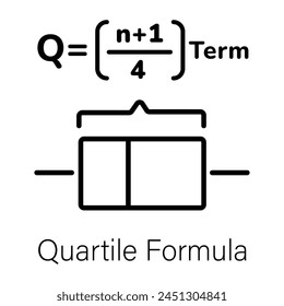 Check out this lien style icon of quartile formula 