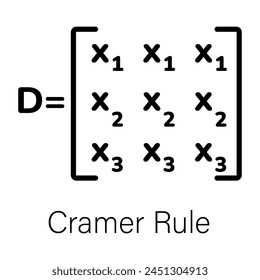 Echa un vistazo a este icono lineal de la regla de cramer 