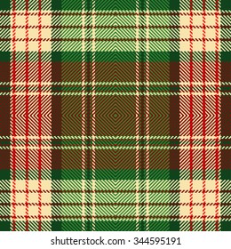 check plaid pattern , scottish pattern