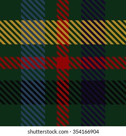 check plaid pattern, scottish pattern