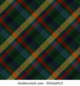 Check Plaid Pattern, Scottish Pattern