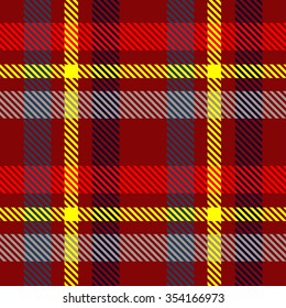 check plaid pattern, scottish pattern