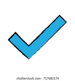 check symbol to correct option icon
