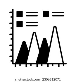 Check this amazing mountain chart vector design in trendy style, editable icon