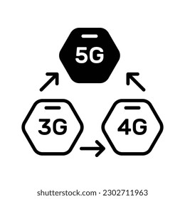 Compruebe este icono de diseño creativo de la tecnología 5G en un estilo moderno, fácil de usar vector