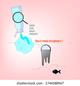 Check your beauty product. Does it contain microplastics? Plastic microbead ban. Vector illustration outline flat design style.