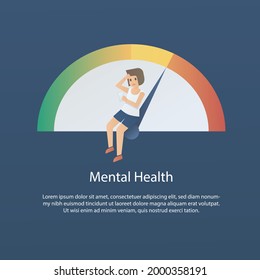 Check your emotional and mental state,Building Better wellness mind Health,Learn relaxation methods to cope with stress,aware of your positive or negative,vector illustration.