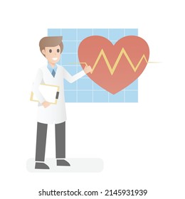 Check your heart health risk assess,Cardiovascular disease diagnosis,hypertension treatment, health check up, heart pulse trace, medical service,examine by specialist doctors,Vector illustration.