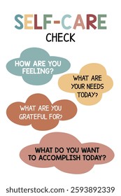 Check In With Yourself Poster, Self Care Check, Daily Checklist, Feelings Check In Poster, Mental Health Check In Daily Affirmation