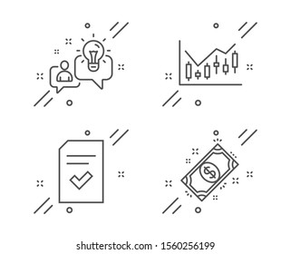 Checked file, Idea and Financial diagram line icons set. Payment sign. Correct document, Solution, Candlestick chart. Finance. Education set. Line checked file outline icon. Vector