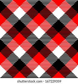 Checkered Gingham Fabric Seamless Pattern In Black White And Red, Vector