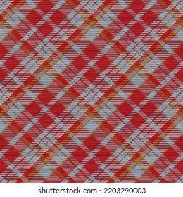Fondo de manto de plástico de tela de diseño de patrones.