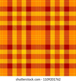 Flannel Fabric, Wallpaper and Home Decor