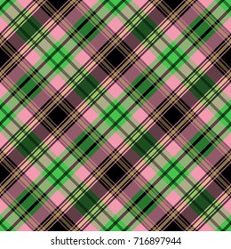 Checkered Seamless pattern. Checkered texture for clothing fabric prints and home textile