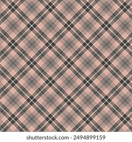 Schachbrettkarierte Schottendecke mit Köperbindung Wiederholungsmuster.Gingham nahtloses Muster.Geometrische grafische Vektorillustration Hintergrunddesign für Stoff und Druck.