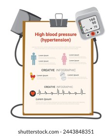 Checking arterial blood pressure digital device tonometer. health and medical vector illustration concept. High blood pressure infographics elements symptoms and treatment. Web banner template.