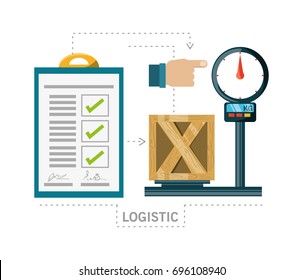 checklist and box over scales logistic shipping