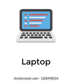 Checklist layout on laptop screen