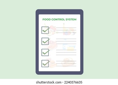 Checklist reduce failure by compensating for potential limits of human memory and attention. It helps to ensure consistency and completeness in carrying out a task. A basic example is the "to do list"