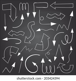 Checkmarks drawn in a doodled style on chalkboard background.