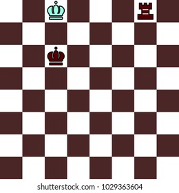checkmate with one rook and king