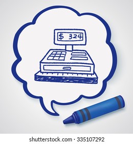 Checkout Machine Doodle