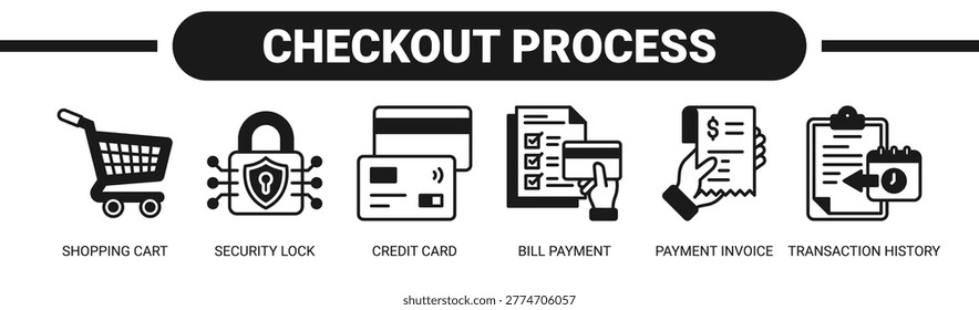 Checkout Process web banner icon vector illustration concept with icons of shopping cart, security lock, credit card, bill payment, payment invoice, and transaction history.